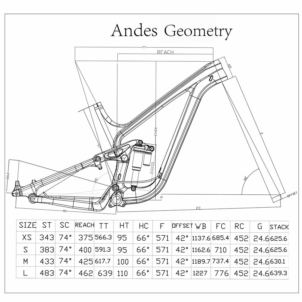 Andes 29 - Triaero
